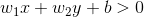 w_1x+w_2y+b>0