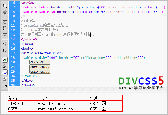 完美实现table表格边框样式截图