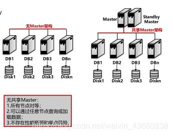 [外链图片转存失败,源站可能有防盗链机制,建议将图片保存下来直接上传(img-UKk715wr-1587666792255)(C:\Users\asus\AppData\Roaming\Typora\typora-user-images\image-20200423181934408.png)]