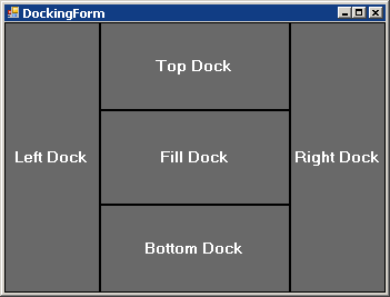 利用Anchor和Dock属性管理WinForm控件