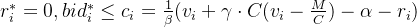 r^*_i=0,bid^*_i \leq c_i= \frac{1}{\beta}(v_i + \gamma \cdot C(v_i-\frac{M}{C})-\alpha-r_i)