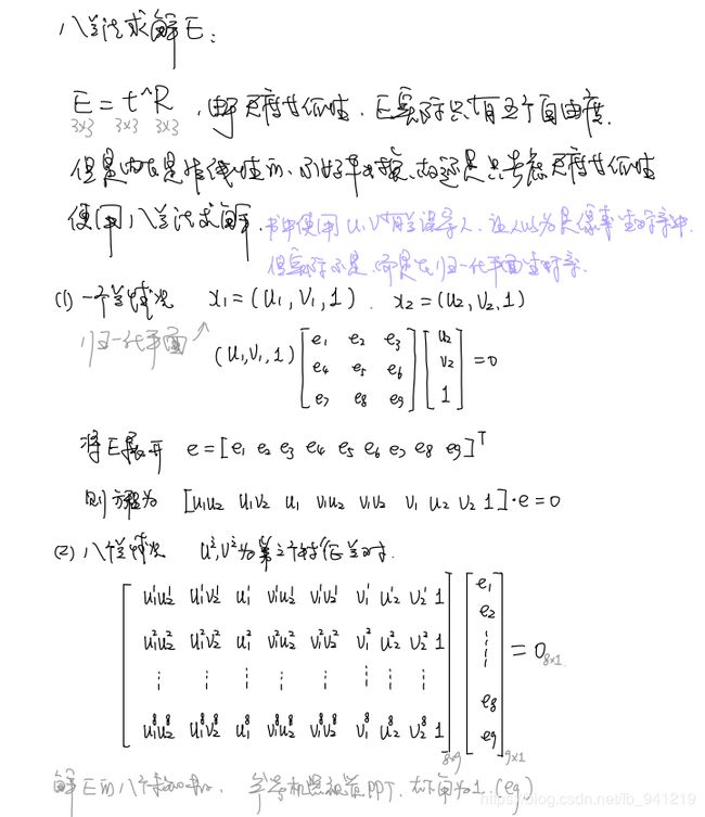 2D-2D:E2RT_Triangulation_第6张图片