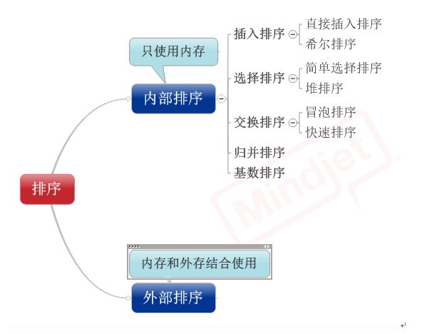 请输入图片名称