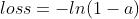 loss=-ln(1-a)