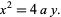 x^2=4ay.