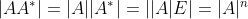 |AA^*| = |A||A^*| = ||A|E| = |A|^n