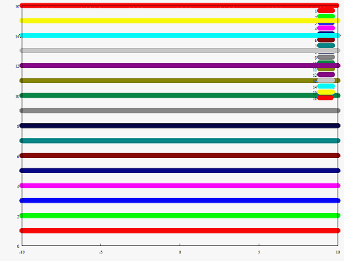 gnuplotcolor.gif