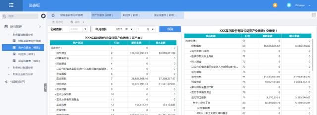 财务总监的秘密：不用代码和Excel，10分钟做出高大上财务分析