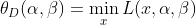 \theta _{D}(\alpha,\beta)=\min_{x}L(x,\alpha,\beta)