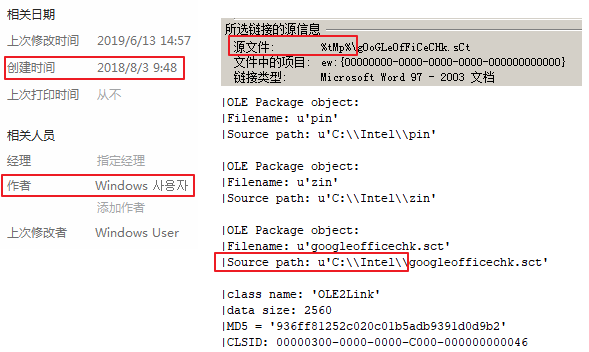 Darkhotel组织渗透隔离网络的Ramsay组件分析