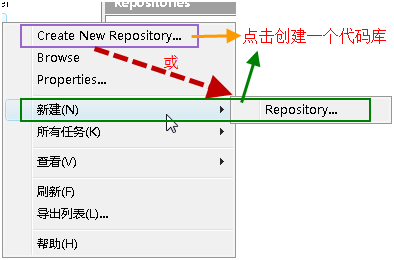 版本控制Subversion <wbr> <wbr>TortoiseSVN <wbr>apache <wbr>VisualSVN【使用方法】 <wbr>trunk <wbr>tags用法