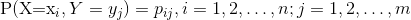 $P(X=x_i,Y=y_j)=p_{ij}, i=1,2,\dots ,n;j=1,2,\dots ,m$