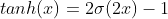 tanh(x) = 2 \sigma(2x) - 1