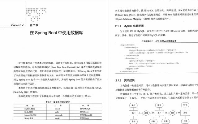 阿里大佬说“你该这样学习Spring全家桶”（附送学习与面试文档）