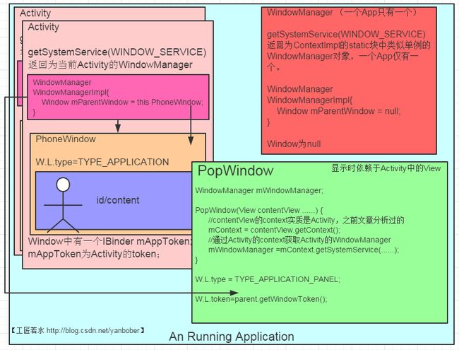 这里写图片描写叙述