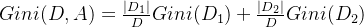 Gini(D,A) = \frac{|D_1|}{D}Gini(D_1)+\frac{|D_2|}{D}Gini(D_2)