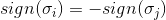 sign(\sigma _{i}) = - sign(\sigma _{j})