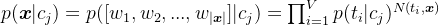 p(\boldsymbol{x}|c_j)=p([w_1,w_2,...,w_{|\boldsymbol{x}|}]|c_j)=\prod _{i=1}^Vp(t_i|c_j)^{N(t_i,\boldsymbol{x})}