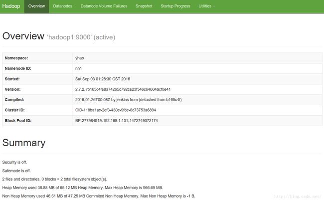 计算机生成了可选文字:|0Hadoop Overview Datanodes Datanode Volume Failures Snapshot Startup Progress Utilities Overview Namespace: Namenode ID: Started: Version: Compiled: Cluster ID: Block Pool ID: Summary Security is off. Safemode is off. 'hadoopl :9000' (active) yhao nnl Sat sep 03 01 CST 2016 2.7.2, rb165c4fe8a74265c792ce23f546c64604acfOe41 2016-01-26T00:08Z by jenkins from (detached from b165c4f) CID-118ba 1 ac-2df3-430e-9fde-8c73753a6894 BP-277984919-192.168.1.131-1472749072174 2 files and directories, 0 blocks = 2 total filesystem object(s). Heap Memory used 38.88 MB of 65.12 MB Heap Memory. Max Heap Memory is 966.69 MB. Non Heap Memory used 46.51 MB of 47.25 MB Commited Non Heap Memory. Max Non Heap Memory is -1 B.