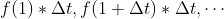 f(1)*\Delta t, f(1+ \Delta t)*\Delta t, \cdots