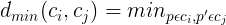 \large d_{min}(c_{i},c_{j})=min_{p\epsilon c_{i},p'\epsilon c_{j}}