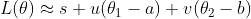 L(\theta) \approx s + u(\theta_{1}-a)+v(\theta_{2}-b)