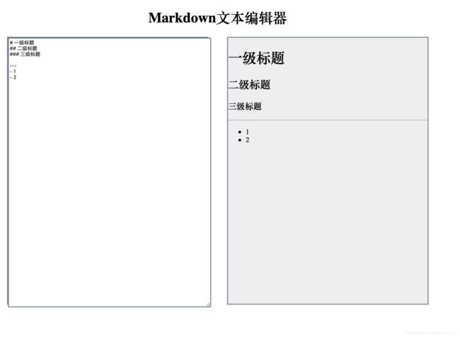 小白都能看得懂的教程 一本教你如何在前端实现markdown编辑器_第4张图片