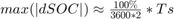 $ max（| dSOC |）\ approx \ frac {100 \％} {3600 * 2} * Ts $