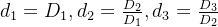 d_{1}=D_{1},d_{2}=\frac{D_{2}}{D_{1}},d_{3}=\frac{D_{3}}{D_{2}}