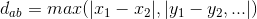 d_{ab} = max(|x_1-x_2|,|y_1-y_2,...|)