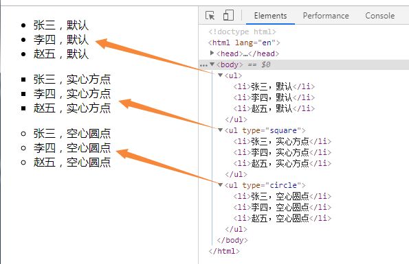 body标签中的相关标签_第16张图片