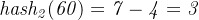 \mathit{hash_{2}(60)=7-4=3}