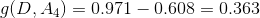 g(D,A_{4})=0.971-0.608=0.363