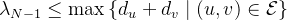 \lambda_{N-1} \leq \max \left\{d_{u}+d_{v} \mid(u, v) \in \mathcal{E}\right\}