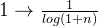 1 \rightarrow \frac{1}{log(1+n)}