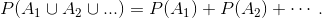 P(A_{1}\cup A_{2}\cup ...) = P(A_{1}) + P(A_{2})+\cdots .