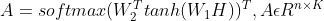 A=softmax(W^T_2tanh(W_1H))^T,A\epsilon R^{n\times K}