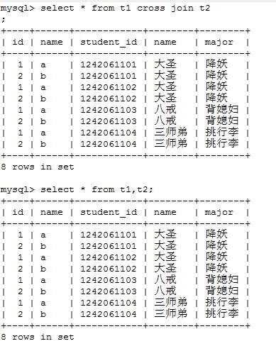 MySQL数据高级查询之连接查询、联合查询、子查询