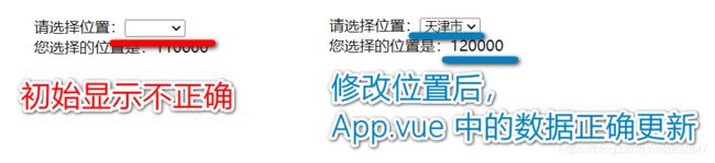 没时间学 Vue (14) —— 组件(三):双向数据传递_第5张图片