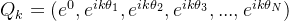 Q_k = ( e^0 , e^{ik\theta_1} , e^{ik\theta_2}, e^{ik\theta_3},...,e^{ik\theta_N})