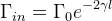 \Gamma_{in}=\Gamma_{0}e^{-2\gamma l}