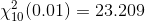 \chi _{10}^{2}(0.01)=23.209