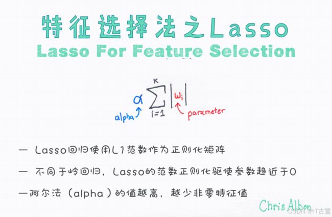 【漫话机器学习系列】101.特征选择法之Lasso(Lasso For Feature Selection)_第1张图片