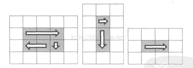 这里写图片描述