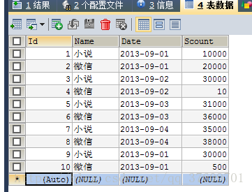 Mysql 列转行统计查询 、行转列统计查询_第1张图片