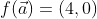 f(\vec{a}) = (4, 0)