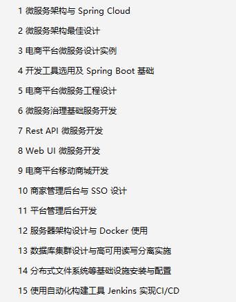 腾讯P8终于总结出了SpringBoot+Cloud+Docker+项目实战的PDF了