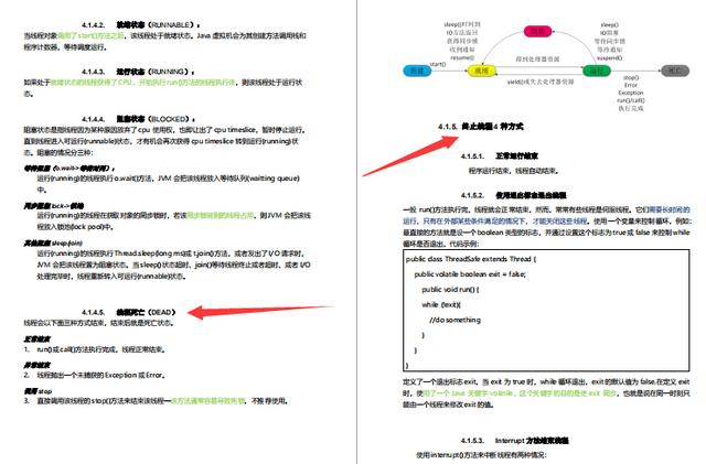 GitHub标星150K的神仙笔记，3个月肝完成功面进美团定级3-2