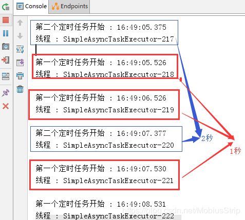 启动测试看效果