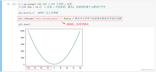 结果